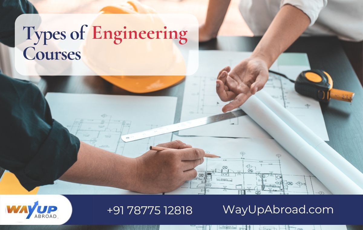 Types of Engineering Courses for Indian Students, Best Countries to Study Engineering
